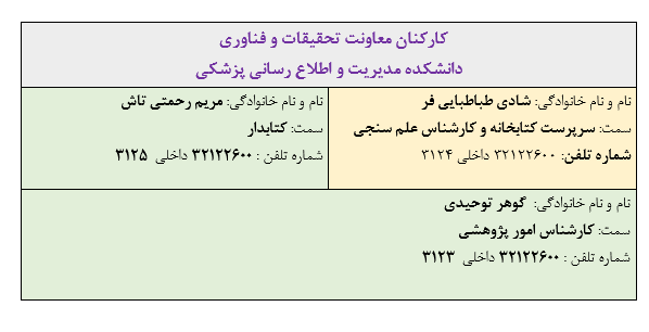 کارکنان پژوهشی